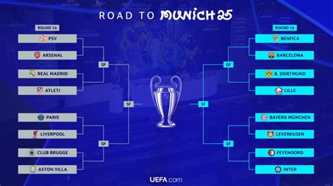 kwarata page 82|Champions League Draw .